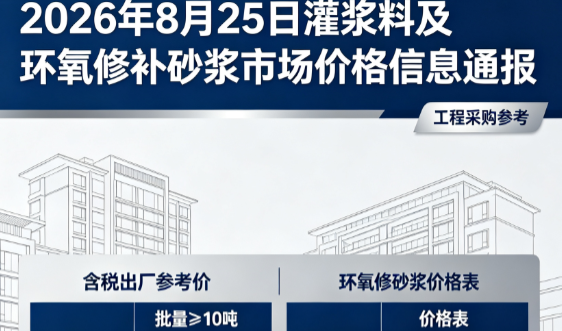 龙华2026年8月25日灌浆料及环氧修补砂浆市场价格信息通报